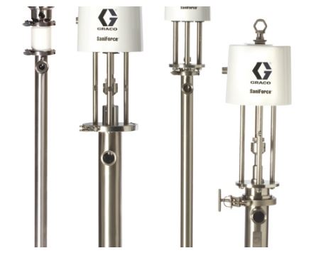 graco saniforce 2.0 piston pumps